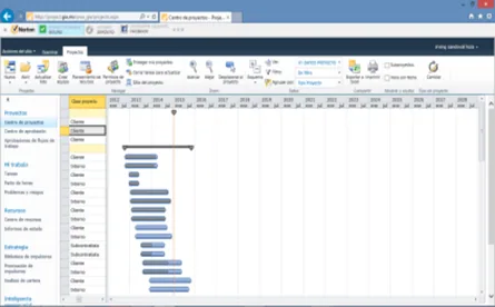 MS Project Server GIA+A Constructora