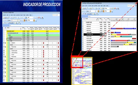 Sistema de Movimiento de Equipos Dinámico